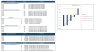 Personal Trainer Excel Financial Model
