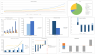 Personal Trainer Excel Financial Model
