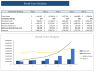 Personal Trainer Excel Financial Model
