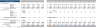 Personal Trainer Excel Financial Model