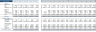 Personal Trainer Excel Financial Model