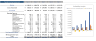 Personal Trainer Excel Financial Model