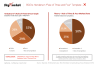 BCG's Rule of Three and Four Strategy Framework Template
