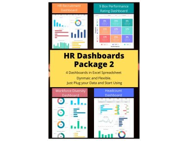 HR Dashboards Package 2