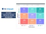 HR Dashboards Package 2