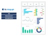 HR Dashboards Package 2