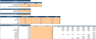 Tailor Service Excel Financial Model