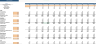 Tailor Service Excel Financial Model