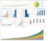 Tailor Service Excel Financial Model