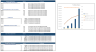Tailor Service Excel Financial Model