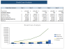 Tailor Service Excel Financial Model