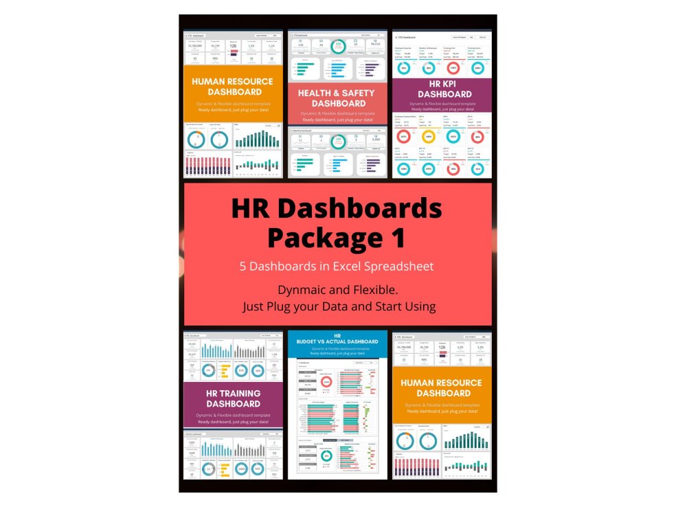 HR Dashboards Package 1 - Eloquens