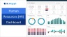 HR Dashboards Package 1