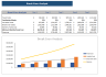 3D Bio Print Excel Financial Model