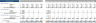 3D Bio Print Excel Financial Model