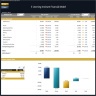 E-Learning Institute Financial Model – Dynamic 10 Year Forecast