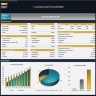 E-Learning Institute Financial Model – Dynamic 10 Year Forecast