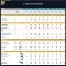 E-Learning Institute Financial Model – Dynamic 10 Year Forecast