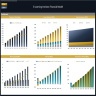 E-Learning Institute Financial Model – Dynamic 10 Year Forecast