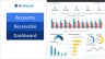Finance Dashboard Package 1