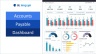 Finance Dashboard Package 1