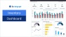 Finance Dashboard Package 1