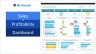 Finance Dashboard Package 1