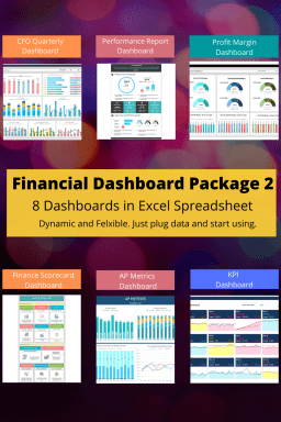 Finance Dashboards Package 2