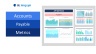 Finance Dashboards Package 2