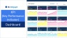 Finance Dashboards Package 2