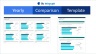 Finance Dashboards Package 2