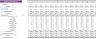 Nursery School Excel Financial Model Template