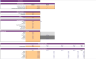 Nursery School Excel Financial Model Template