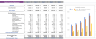 Nursery School Excel Financial Model Template