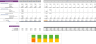 Nursery School Excel Financial Model Template