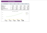 Nursery School Excel Financial Model Template
