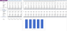 Nursery School Excel Financial Model Template