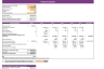 Nursery School Excel Financial Model Template