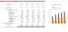 Martial Arts Excel Financial Model Template