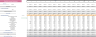 Martial Arts Excel Financial Model Template