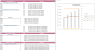 Martial Arts Excel Financial Model Template
