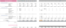 Martial Arts Excel Financial Model Template