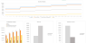 Martial Arts Excel Financial Model Template