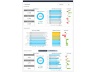 Sales Dashboard Package