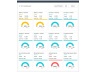 Sales Dashboard Package