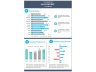 Sales Dashboard Package