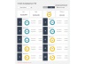 Sales Dashboard Package