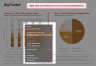 BCG's Rule of Three and Four Strategy Framework Template