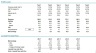 LBO Simple & Quick Analysis Model - Ready to Use Dynamic and Suitable for all sectors
