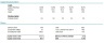 LBO Simple & Quick Analysis Model - Ready to Use Dynamic and Suitable for all sectors